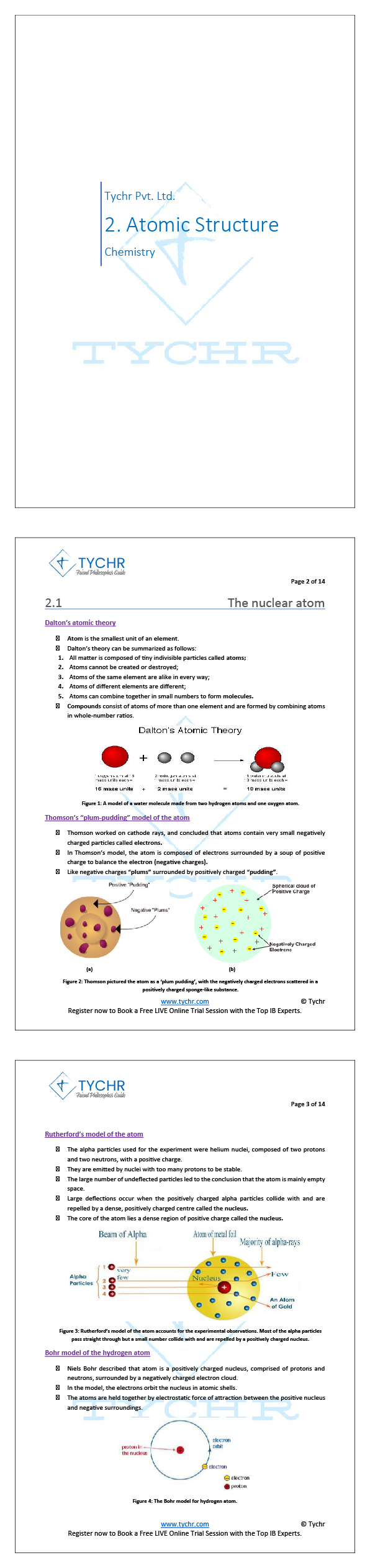 IB Chemistry | Atomic Structure Notes | TYCHR