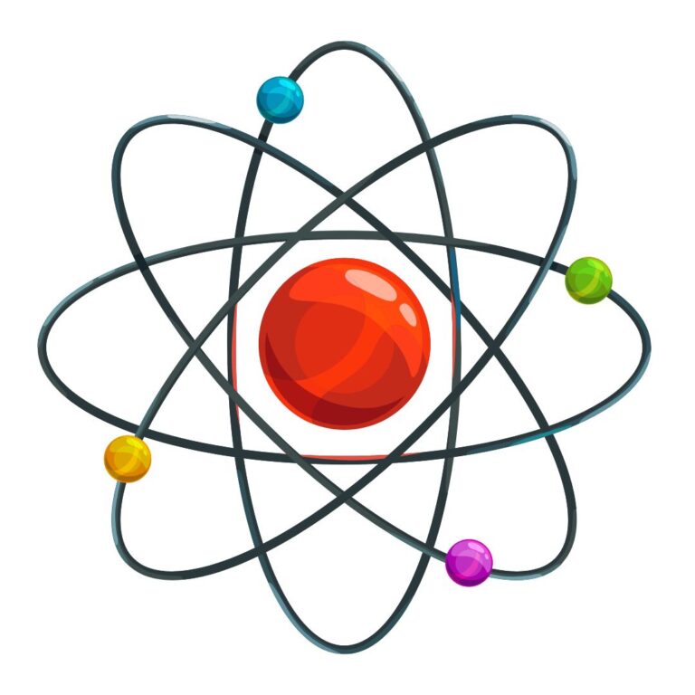 Comprehensive IB Physics SL & HL Syllabus | TYCHR