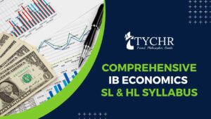 Comprehensive IB Economics SL & HL Syllabus