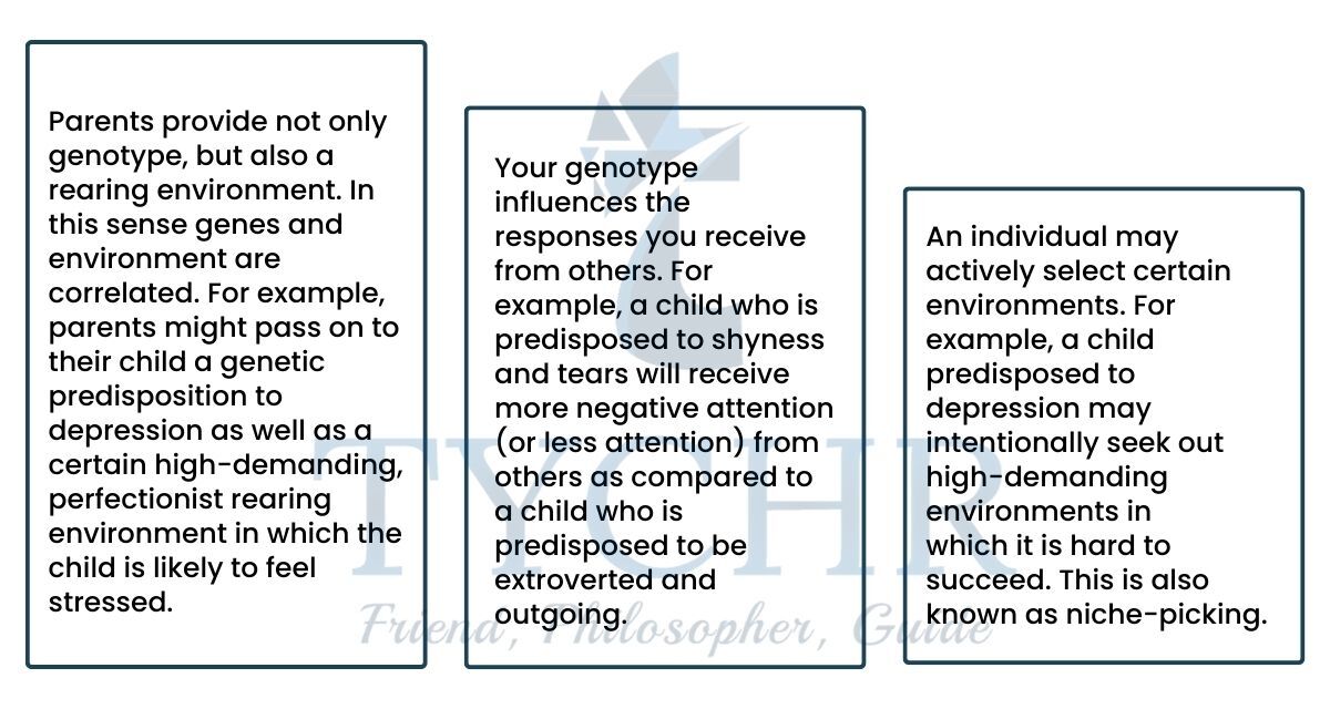 IBDP Psychology Chapter 5 Notes Tychr