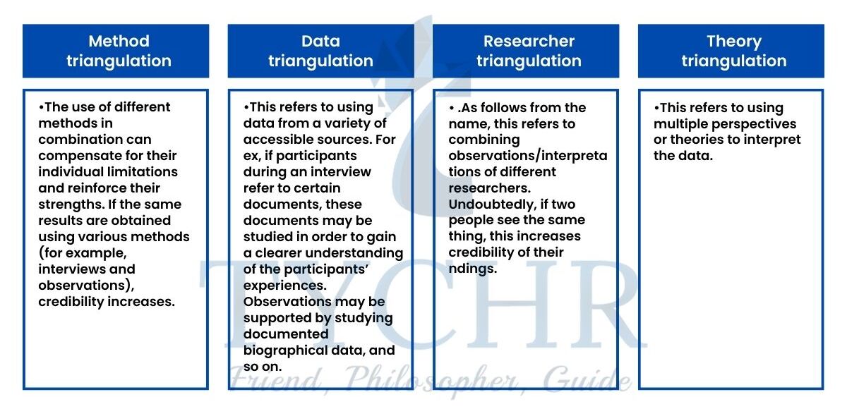 psychology research limitations