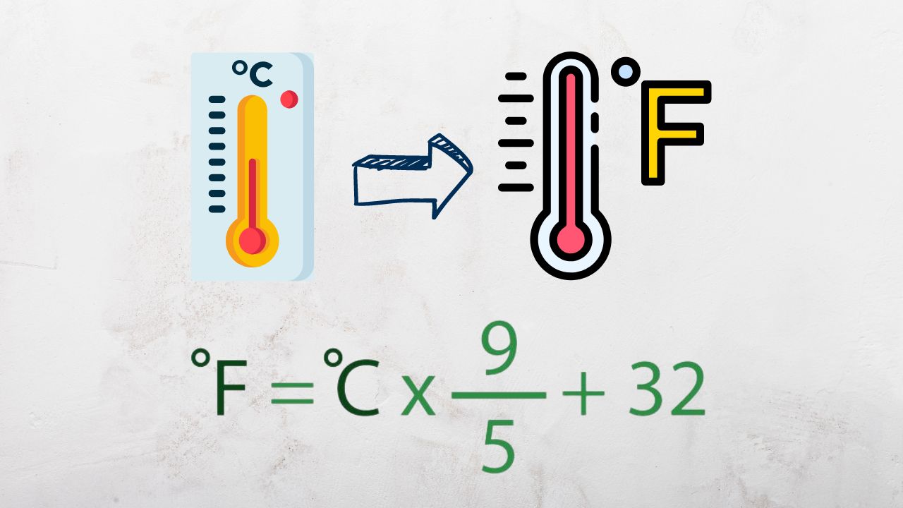 How to Convert Celsius to Fahrenheit A Step-by-Step Guide