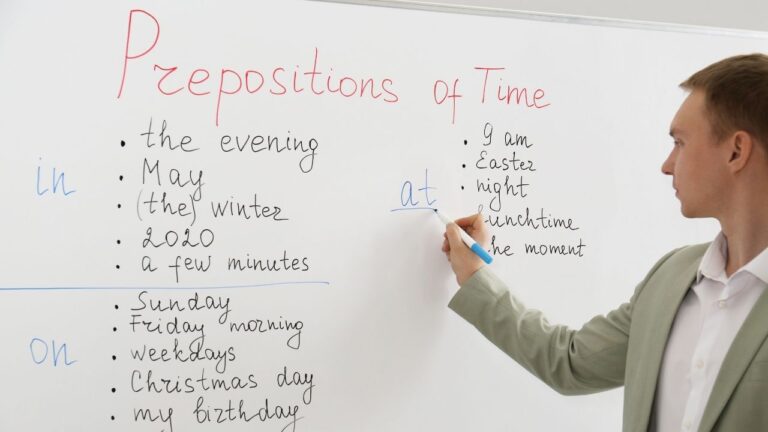 Prepositions List: Essential Words For Describing Relationships And ...