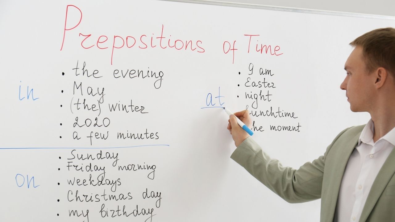 Prepositions List: Essential Words for Describing Relationships and Spatial Concepts
