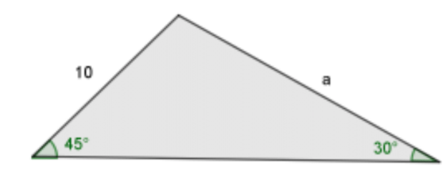 How to sketch the graph of sin (x+90) - Quora