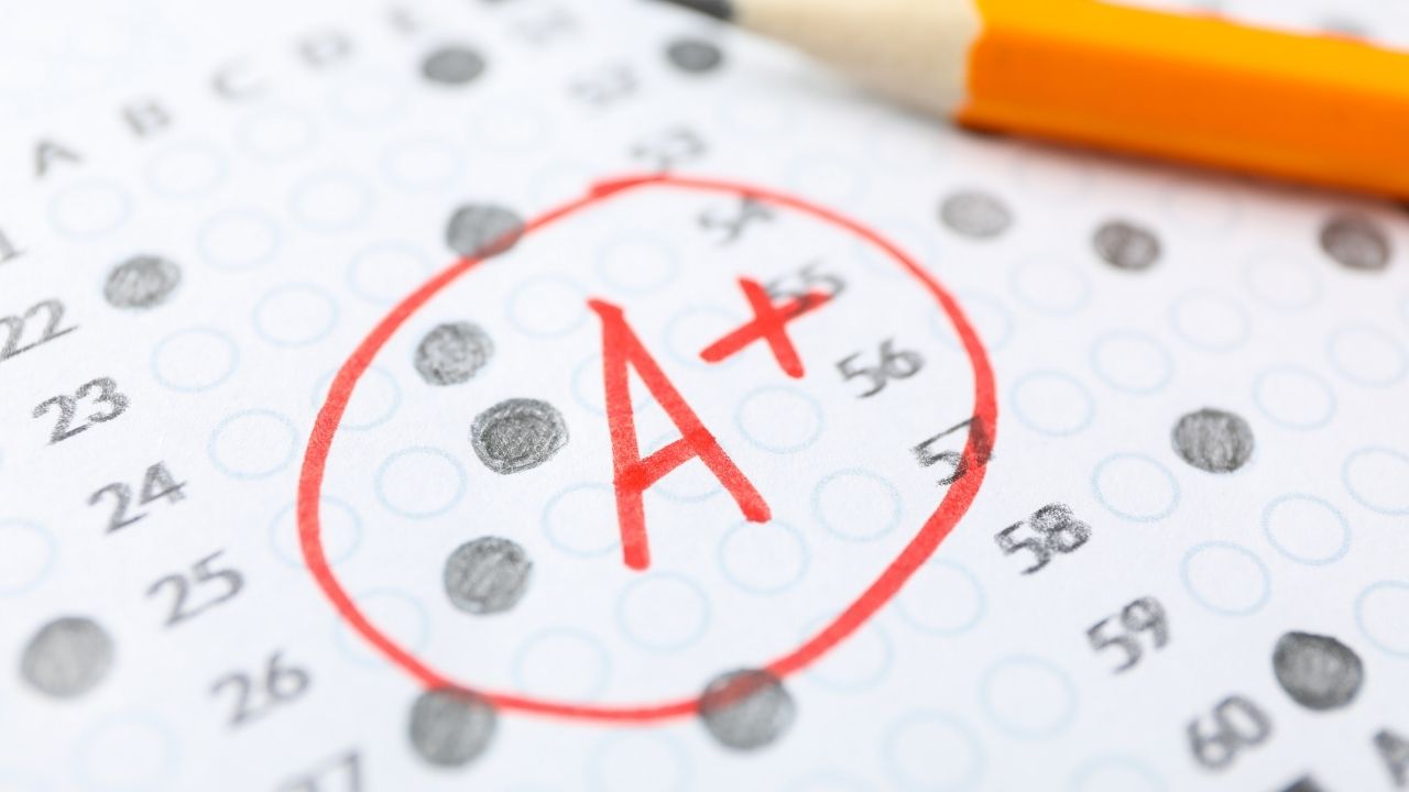 Perfect ACT Score Strategies and Tips for Achieving the Maximum Score