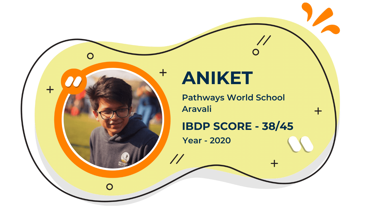 aniket - ibdp score - 2020