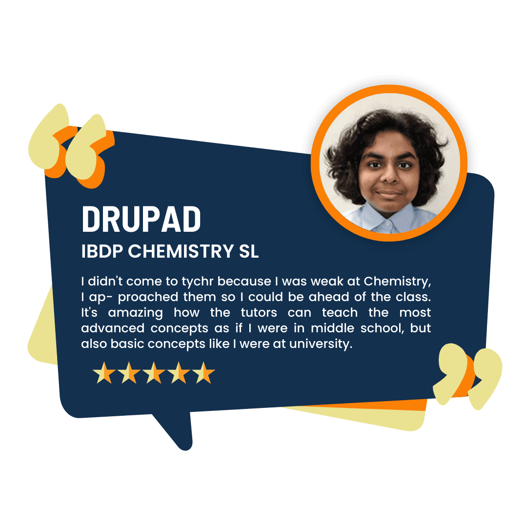 drupad - ibdp - chemistry - sl