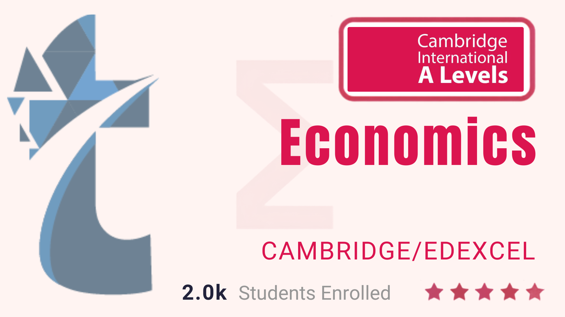 A Level Economics